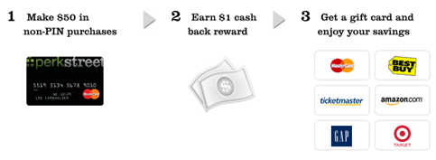 debit card rewards