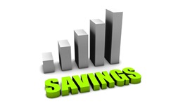 Best Online Savings Account Rates